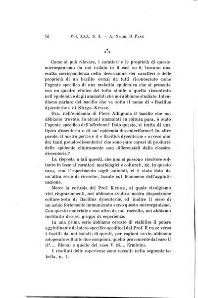 Archivio per le scienze mediche