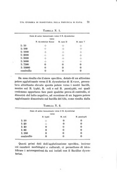 Archivio per le scienze mediche