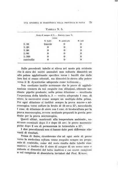 Archivio per le scienze mediche