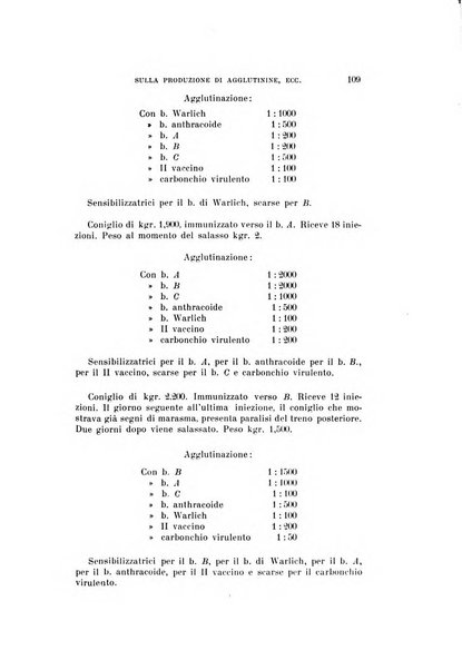 Archivio per le scienze mediche