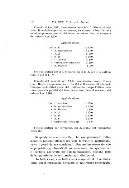 Archivio per le scienze mediche