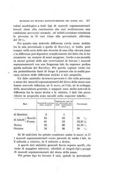 Archivio per le scienze mediche