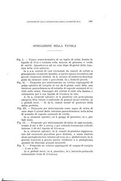 Archivio per le scienze mediche