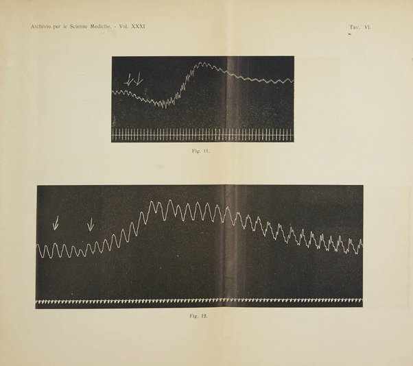 Archivio per le scienze mediche