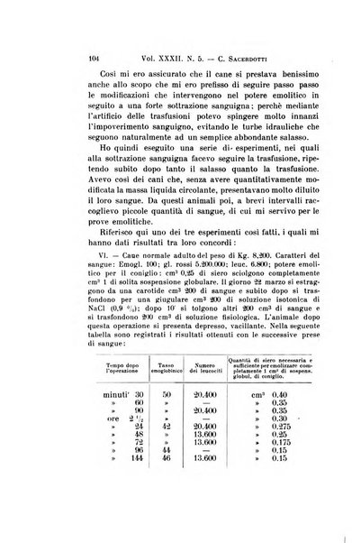 Archivio per le scienze mediche