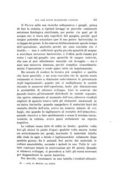 Archivio per le scienze mediche