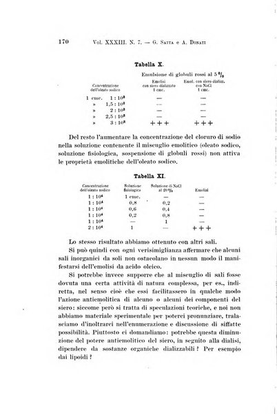 Archivio per le scienze mediche