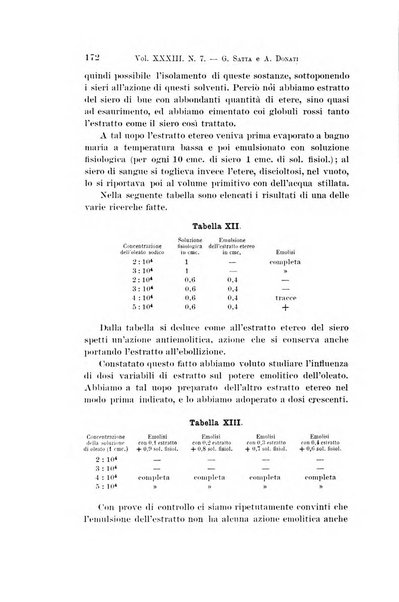 Archivio per le scienze mediche