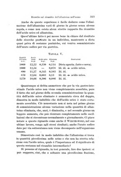 Archivio per le scienze mediche