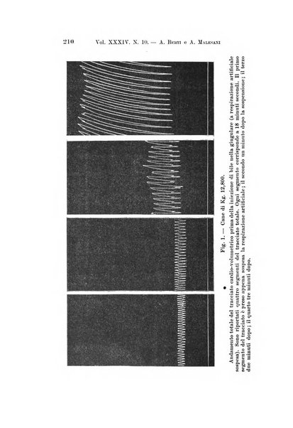 Archivio per le scienze mediche