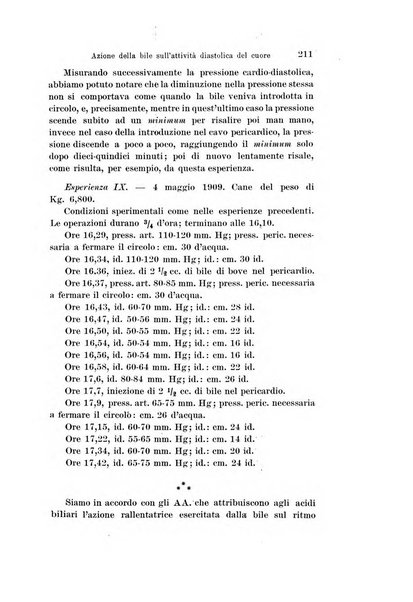 Archivio per le scienze mediche