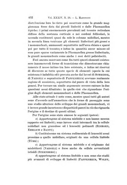 Archivio per le scienze mediche