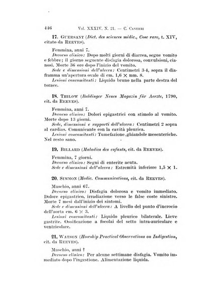 Archivio per le scienze mediche