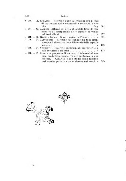 Archivio per le scienze mediche