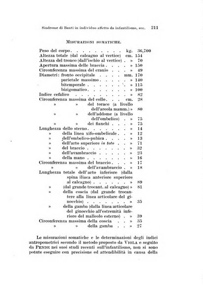 Archivio per le scienze mediche