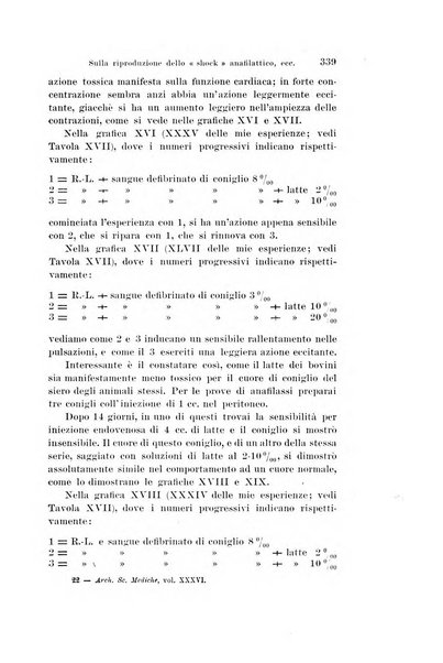 Archivio per le scienze mediche