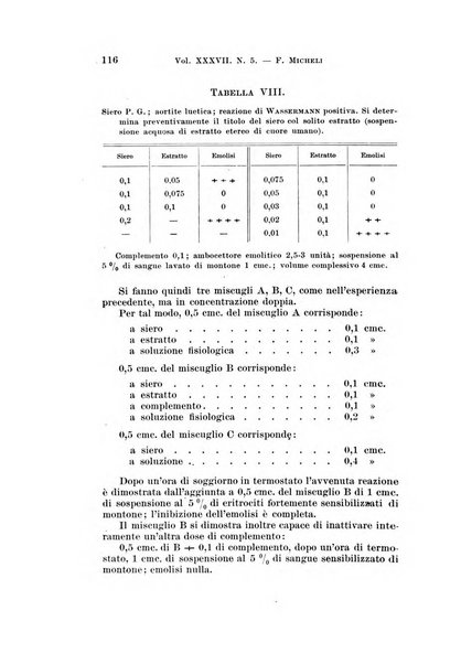 Archivio per le scienze mediche