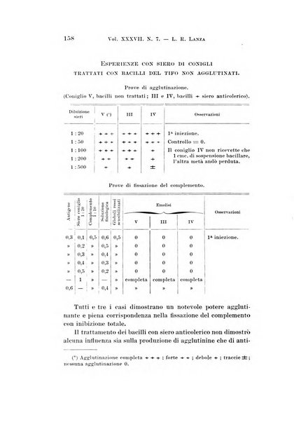 Archivio per le scienze mediche