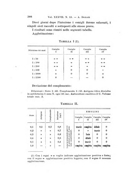 Archivio per le scienze mediche