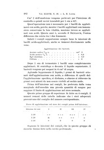 Archivio per le scienze mediche