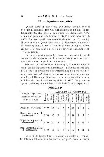 Archivio per le scienze mediche