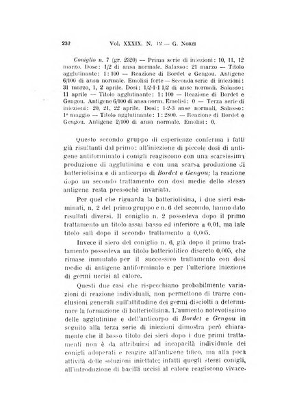 Archivio per le scienze mediche