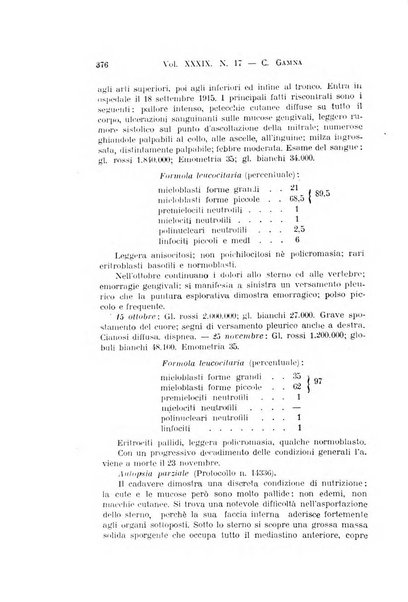 Archivio per le scienze mediche