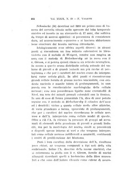 Archivio per le scienze mediche