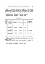 giornale/TO00176894/1916/unico/00000013