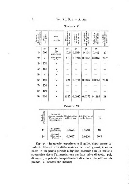 Archivio per le scienze mediche