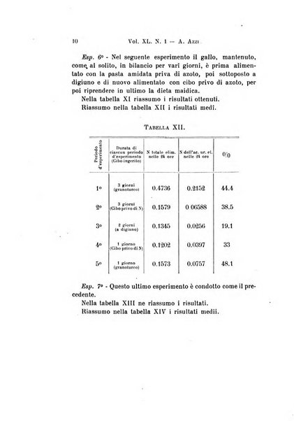 Archivio per le scienze mediche