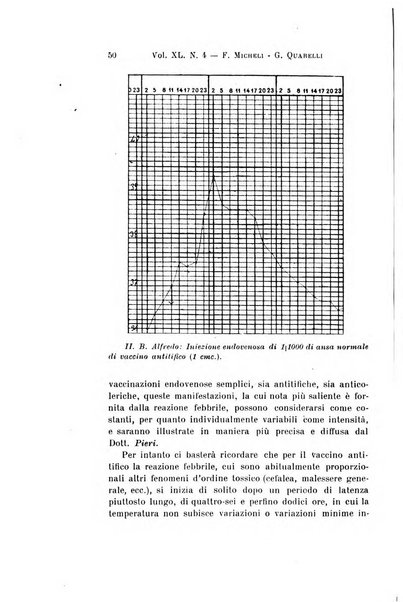 Archivio per le scienze mediche