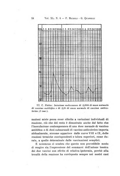 Archivio per le scienze mediche