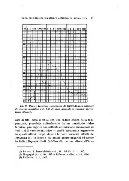 Archivio per le scienze mediche