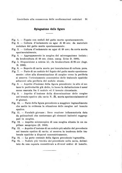 Archivio per le scienze mediche