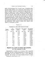 giornale/TO00176894/1916/unico/00000113