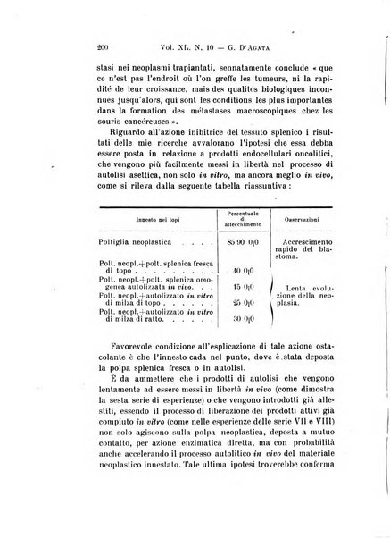 Archivio per le scienze mediche