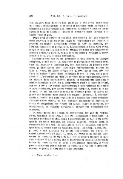 Archivio per le scienze mediche