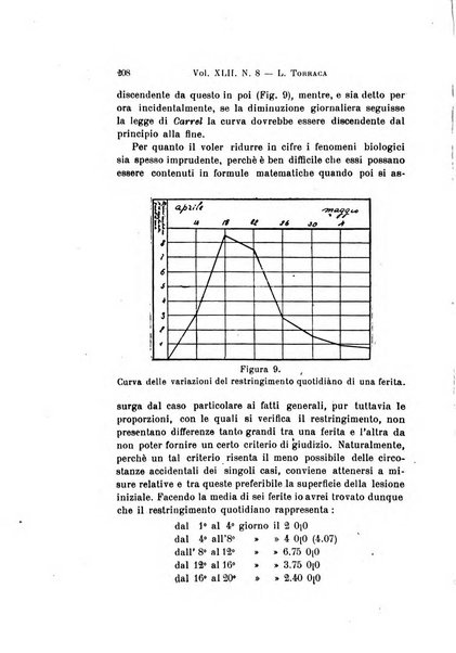 Archivio per le scienze mediche