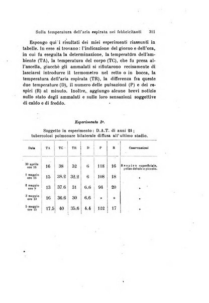 Archivio per le scienze mediche