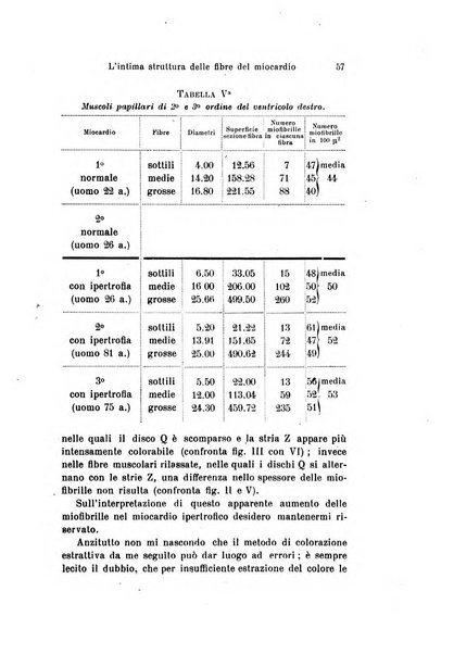 Archivio per le scienze mediche