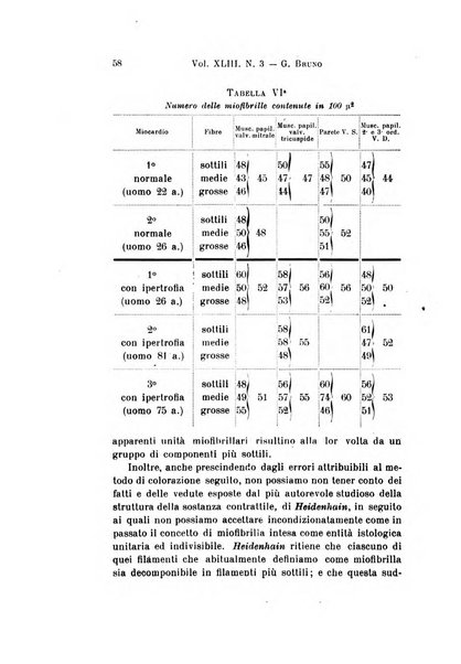 Archivio per le scienze mediche