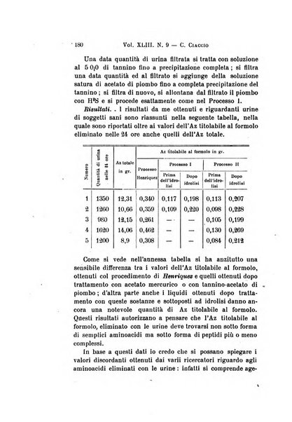 Archivio per le scienze mediche