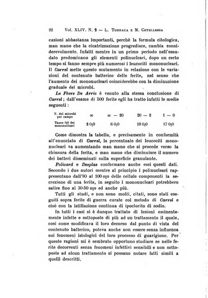 Archivio per le scienze mediche