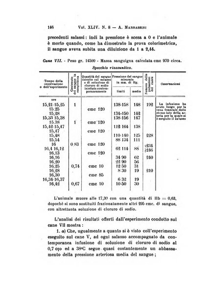 Archivio per le scienze mediche