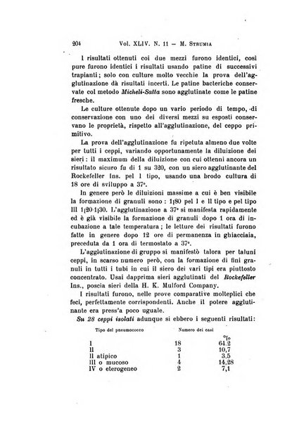 Archivio per le scienze mediche