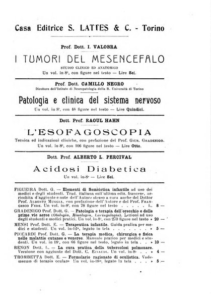 Archivio per le scienze mediche