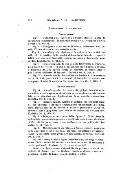 Archivio per le scienze mediche