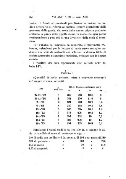 Archivio per le scienze mediche