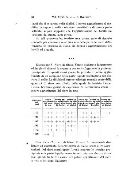 Archivio per le scienze mediche